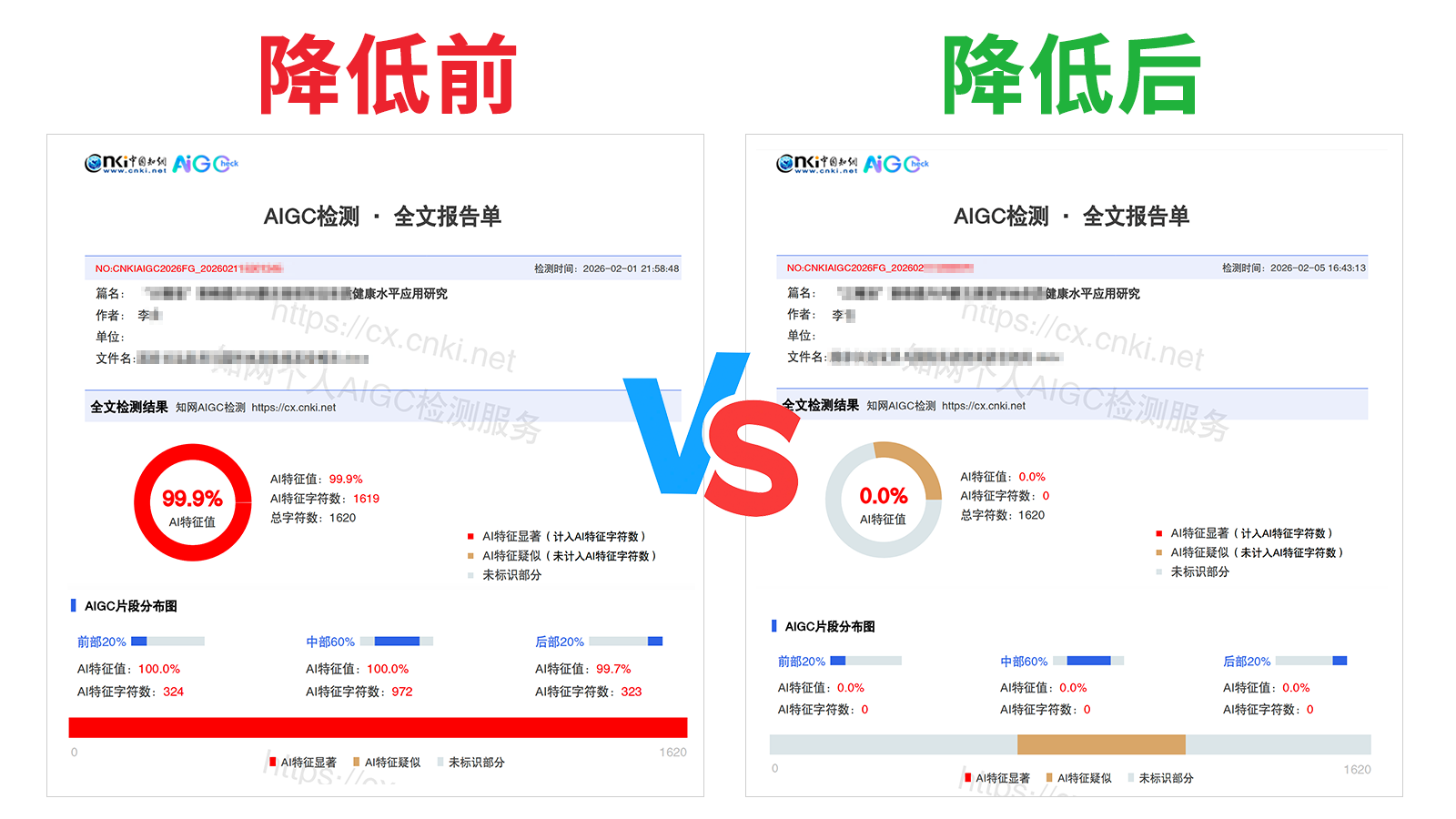 毕易降,毕易降官网,毕易降降重系统